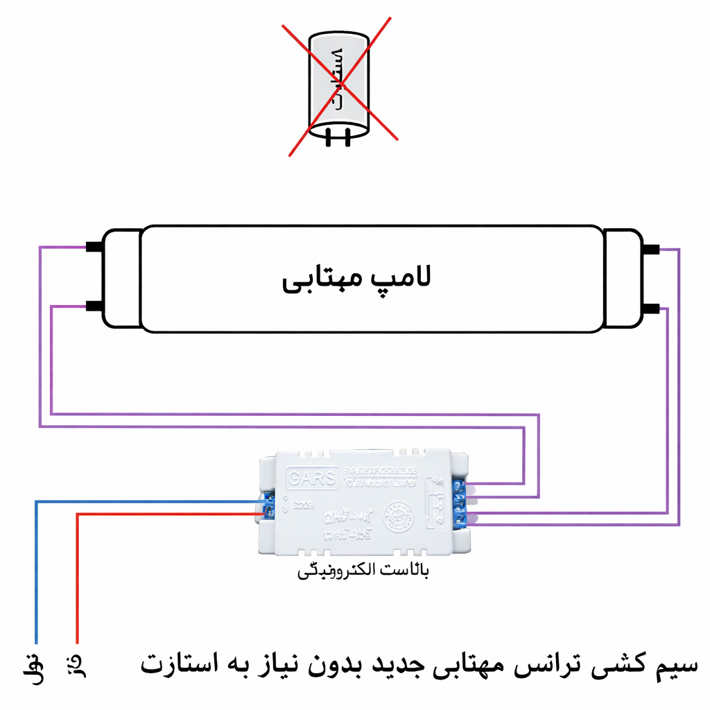  نصب ترانس 2×40 وات در چراغ مهتابی فلورسنت 